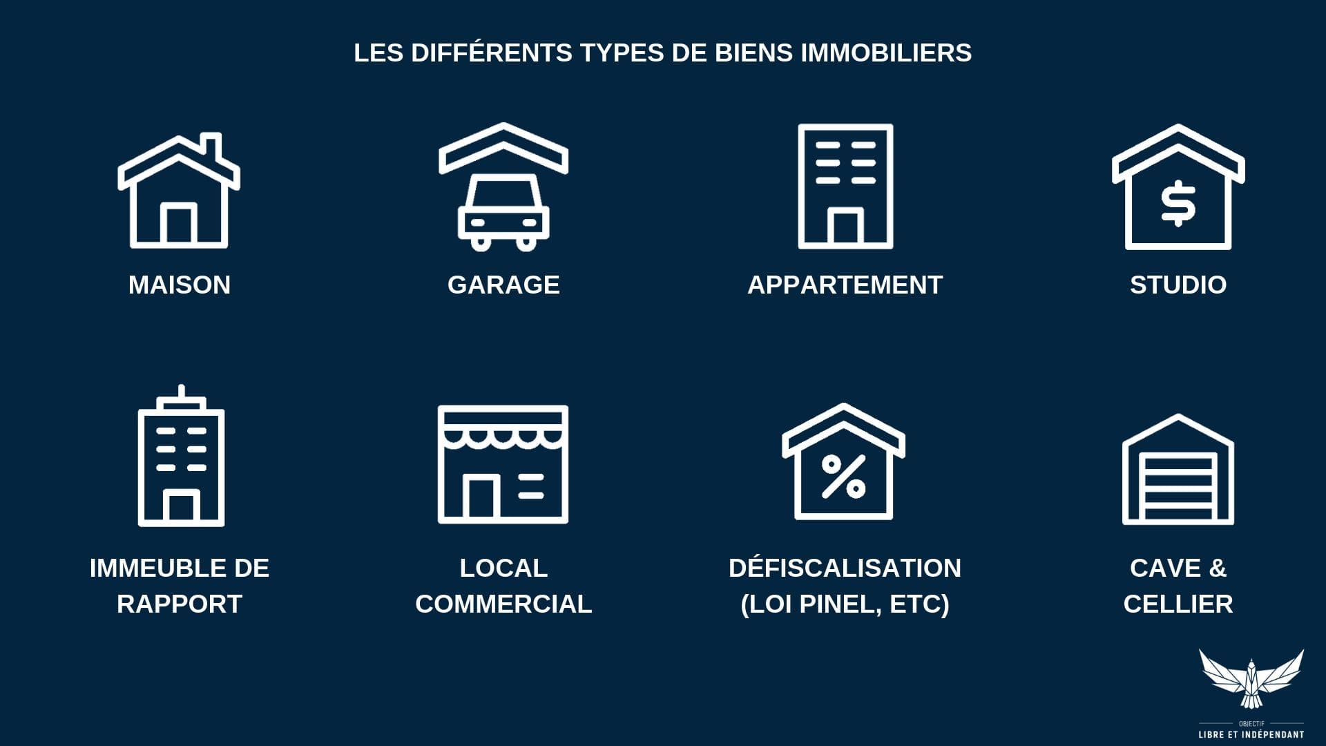 Les différents types de biens immobilier